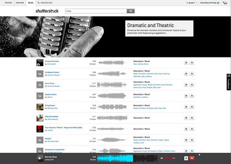 Shutterstock новый вид цифрового контента - Shutterstock Music